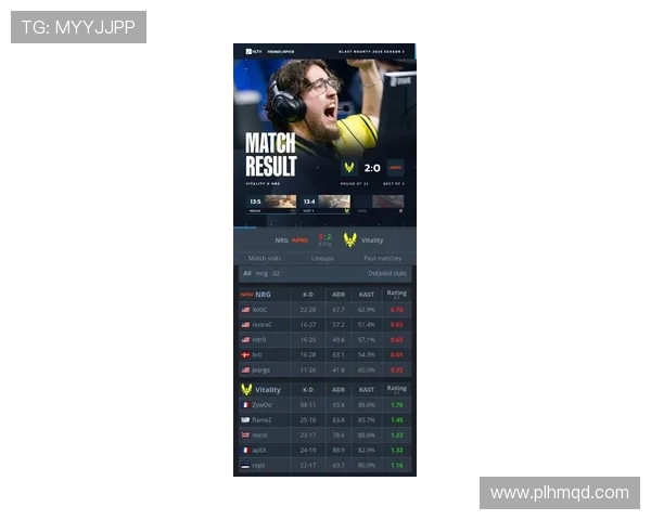 CSGO最新速度排行榜前十名揭晓V5战队表现抢眼引领潮流 CSGO最新速度排行榜前十名揭晓V5战队表现抢眼引领潮流