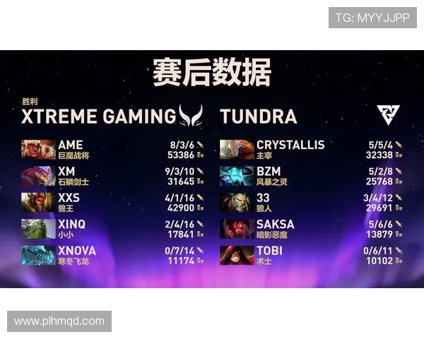 DOTA2力量排名更新BLG战队创下历史新高引发热议 DOTA2力量排名更新BLG战队创下历史新高引发热议