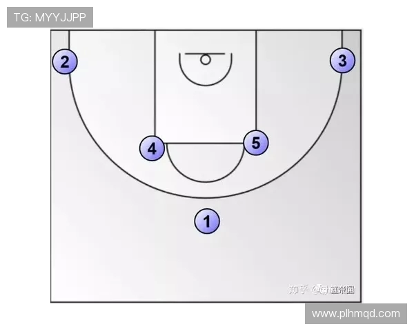 V5在冠军杯中的意识表现分析与战术解读