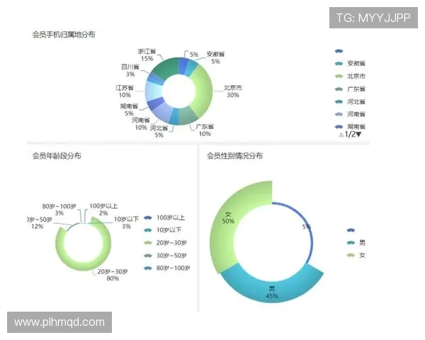 广州网球队意识表现的数据分析与提升策略探讨