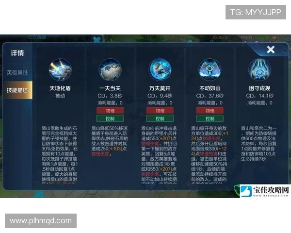 王者荣耀深度解析：EDG战队默契配合的秘密与策略探讨