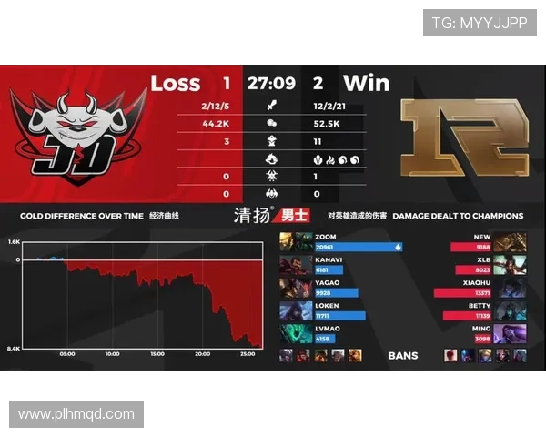 赛后分析：JDG与RNG在关键时刻的心理素质较量与影响