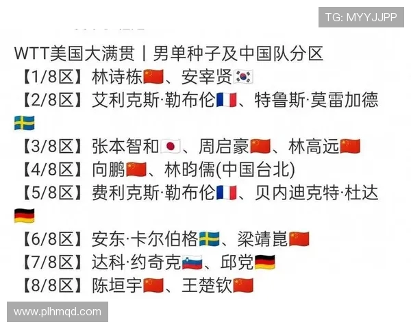 重庆乒乓球队凭借86分在大满贯积分榜中稳居第一名展现强劲实力