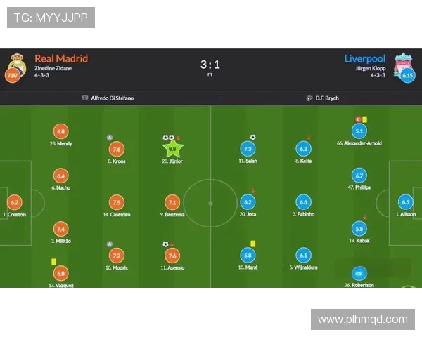 皇马与利物浦对决分析及比赛结果预测详解
