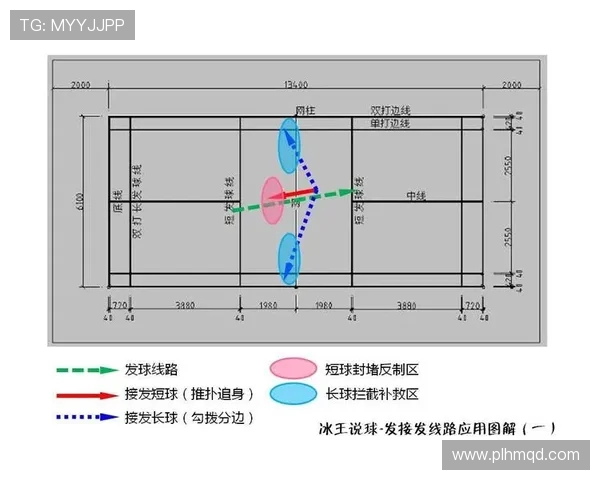 武汉篮球队节奏表现分析与战术调整探讨