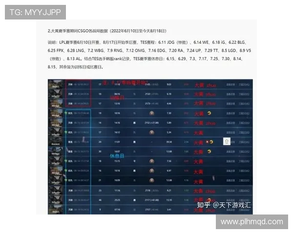 TES反击战术解析:CSGO热点背后的策略与思考 TES反击战术解析:CSGO热点背后的策略与思考