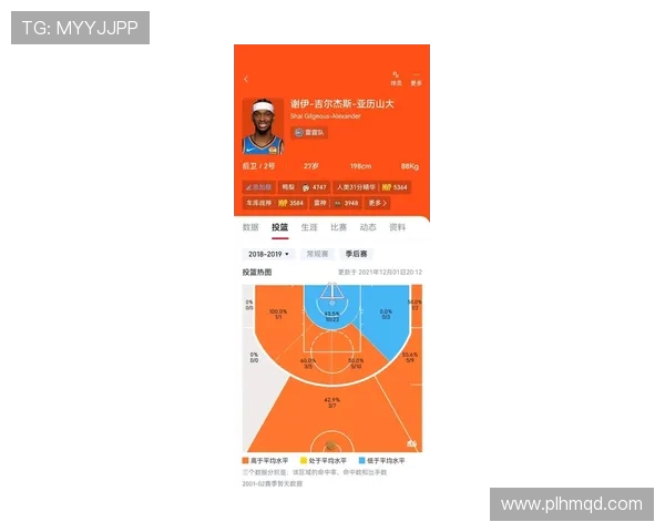 南京篮球队在世锦赛中的表现分析与状态评估 南京篮球队在世锦赛中的表现分析与状态评估